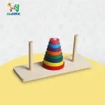 عمود الذكاء وتدرج الالوان