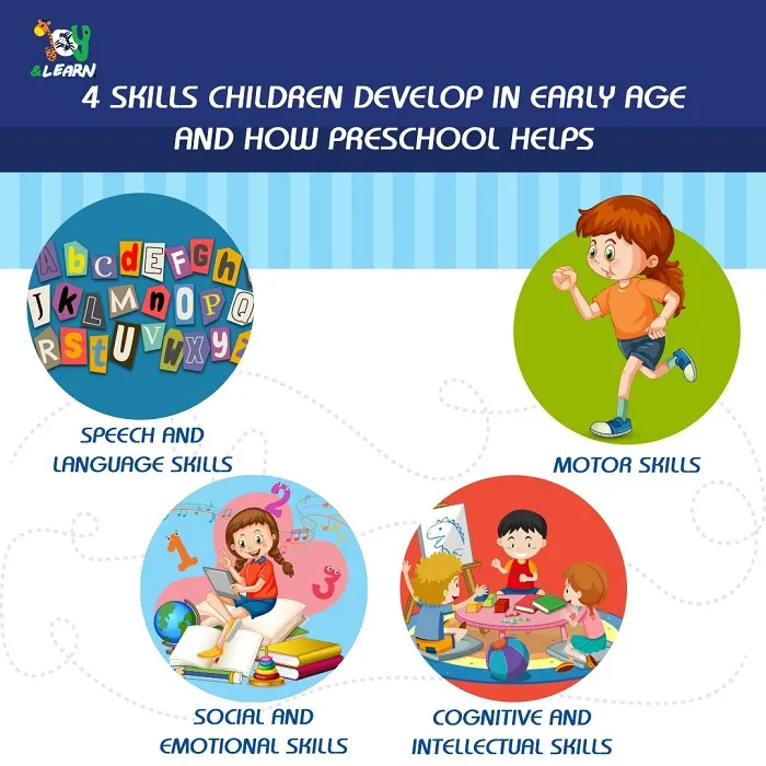 4 Skills Children Develop In Early Age And How Preschool Helps