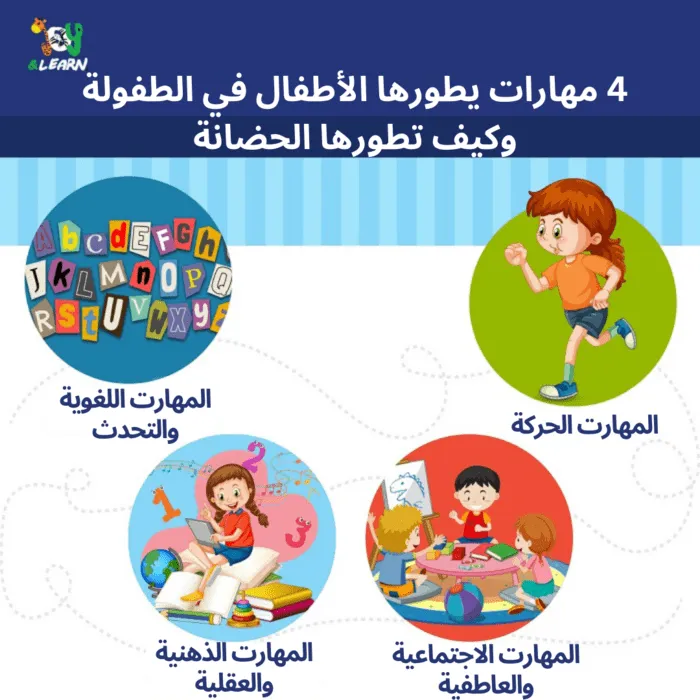 4 مهارات يطورها الأطفال في الطفولة وكيف تطورها الحضانة