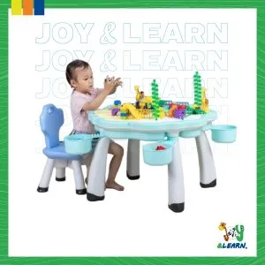 ترابزية الليجو