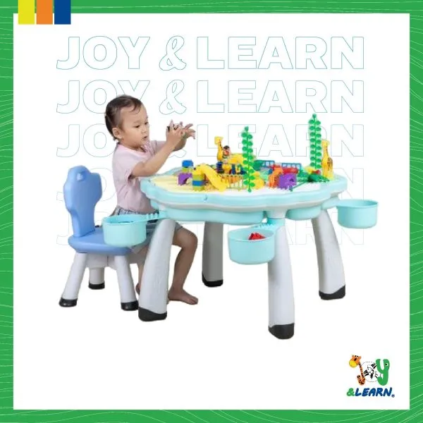 ترابزية الليجو