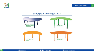 Educational nursery supplies integrated with safe nursery furniture for modern nursery setups